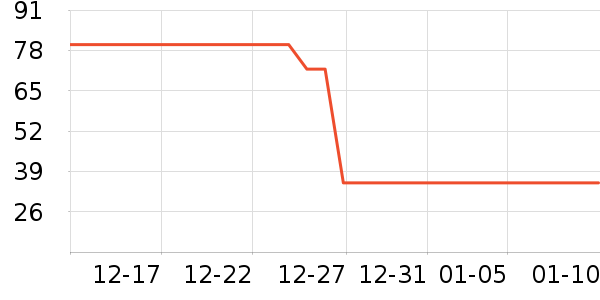 �Ͽ�ٯ��ѩ��Ʒ��ʷ�۸�