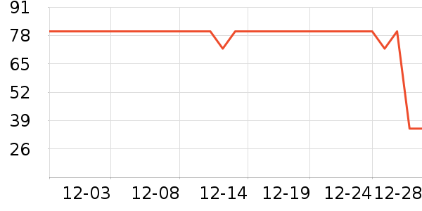 �Ͽ�ٯ��ѩ��Ʒ��ʷ�۸�