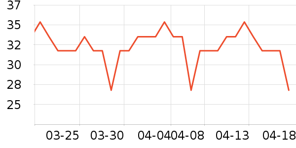 yottoy�٤�����ʷ�۸�