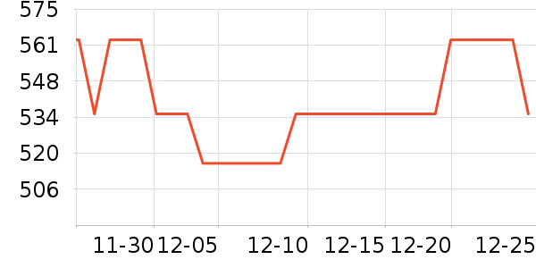 ����è����ʷ�۸�