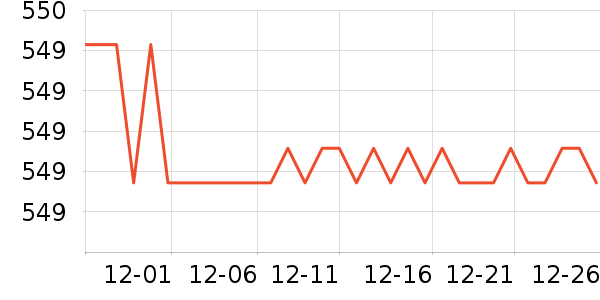 ������ʪ����ʷ�۸�