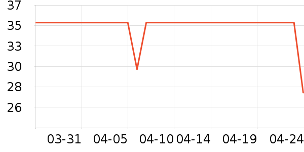 econiceȹ����ʷ�۸�