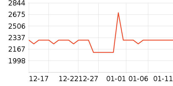 Ħ�������ֻ���ʷ�۸�