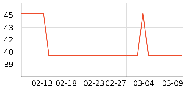 ������ʷ�۸�