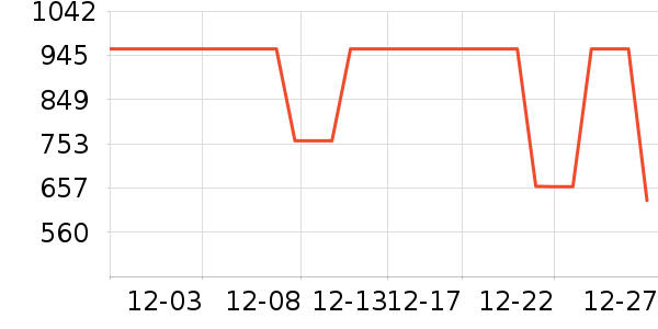 ��ϣ�ͻ����װ��ʷ�۸�