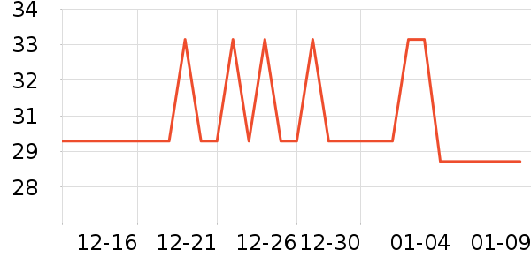 �����׷�����ʳ��ʷ�۸�