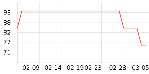 ����Ҿ���Ʒ��ʷ�۸�