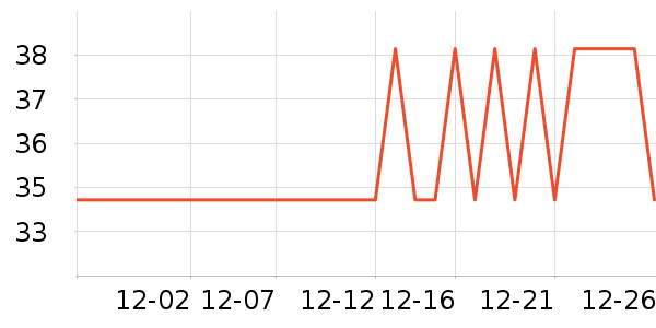 ��С���ǹ���ʳ��ʷ�۸�