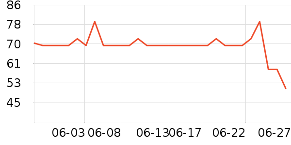 ����Ϻ����ʷ�۸�