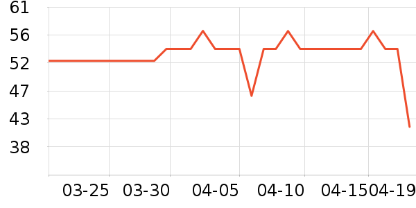 Ҽ����������ʷ�۸�