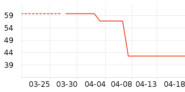 ������������ʷ�۸�