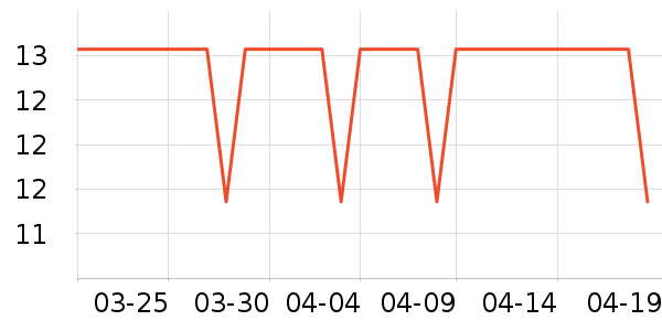 ������๤����ʷ�۸�