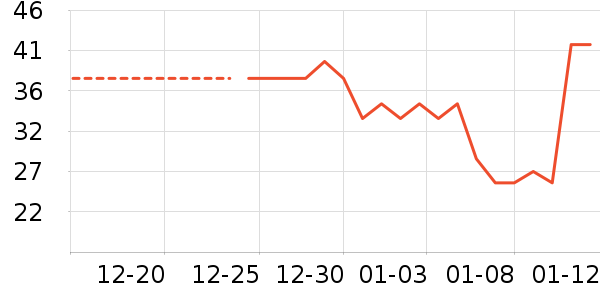 жױ��ʷ�۸�