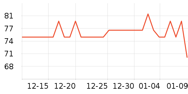 ���Ᵽ�±���ʷ�۸�