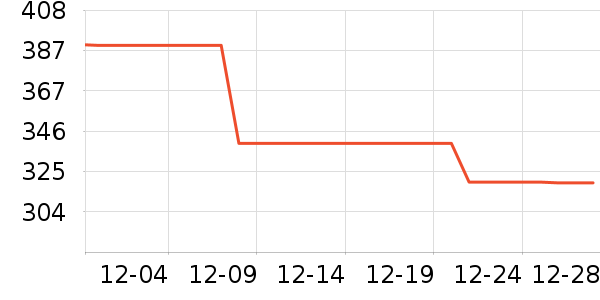 ��ϣ�ͻ����װ��ʷ�۸�