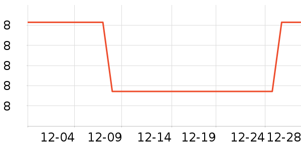 ��С��������ʷ�۸�