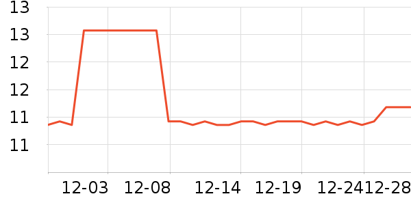 ������������ʷ�۸�