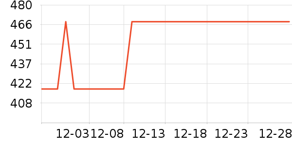 �����ԡ��/��ԡ����ʷ�۸�