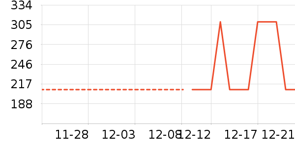 è����ʷ�۸�