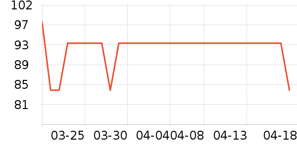 ��Ʒ��ԡ�ҹ���ʷ�۸�