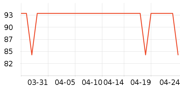 ��Ʒ��ԡ�ҹ���ʷ�۸�