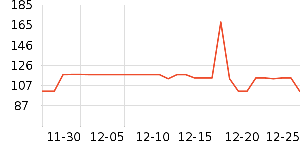 ���ֺ��껧��������ʷ�۸�