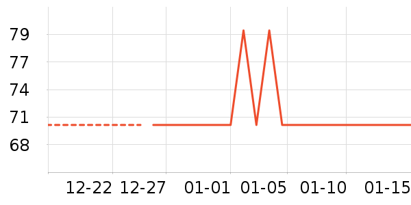 ����/������ʷ�۸�