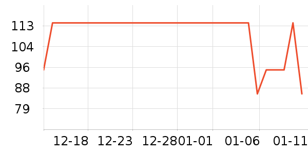 �ǵ������װ��ʷ�۸�