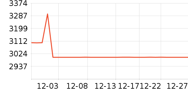 �����ֿ��Ȼ���ʷ�۸�