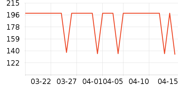 ����������ͯ����/������ʷ�۸�