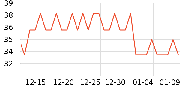jellybaby��ͯT����ʷ�۸�