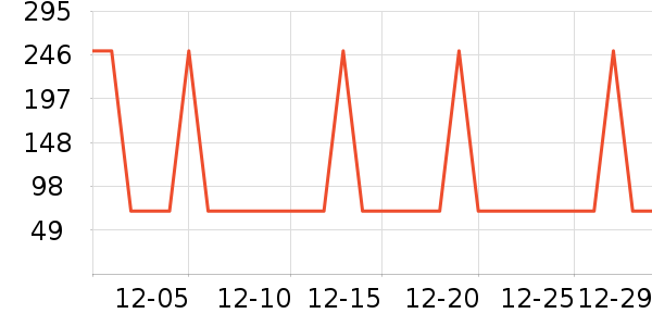 �¿�˹������ʷ�۸�