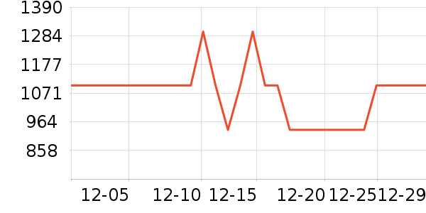 ˮ�Ǳ�����ʷ�۸�