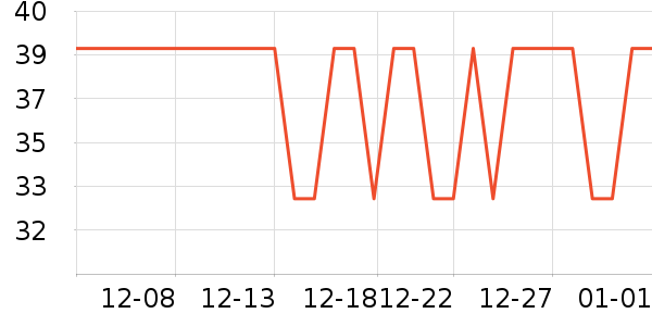 USB�����ܱ���ʷ�۸�