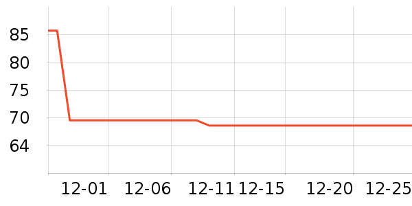 ����ͼ��ݴ�����Ʒ��ʷ�۸�