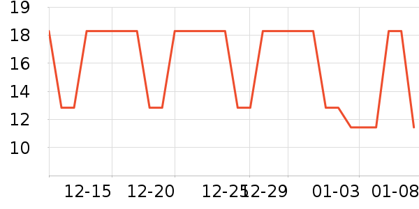 ��Ʒ��๤����ʷ�۸�