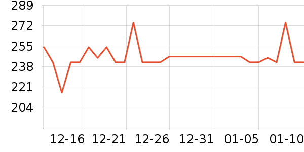�����ع�����װ��ʷ�۸�