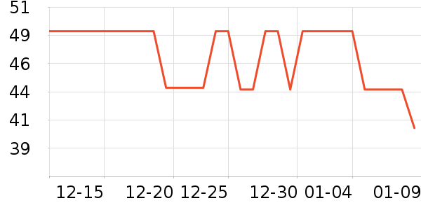 ����������ʷ�۸�