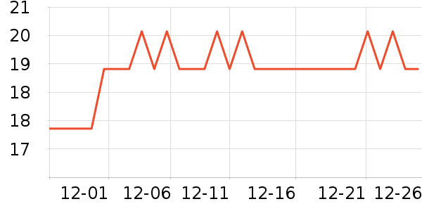 ����԰���/������ʷ�۸�