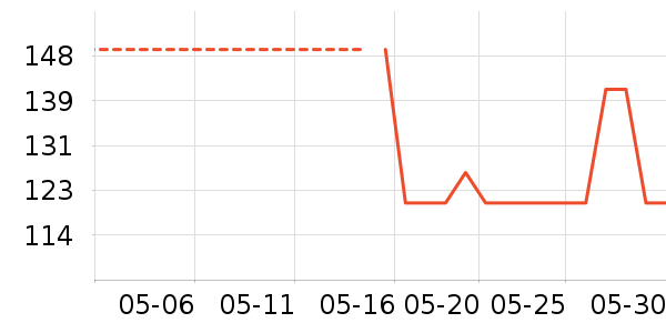 Toratani˯/Ҿӷװʷ۸