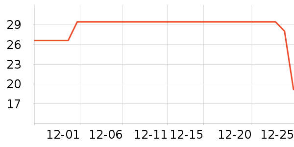 ˮ��ʿ��๤����ʷ�۸�