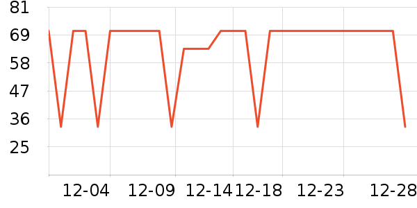 ����������ͯT����ʷ�۸�