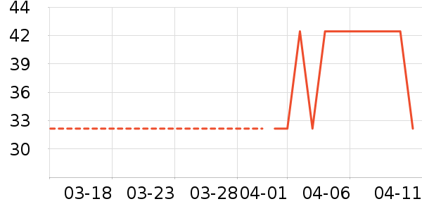 �Ϻ�����������ʷ�۸�