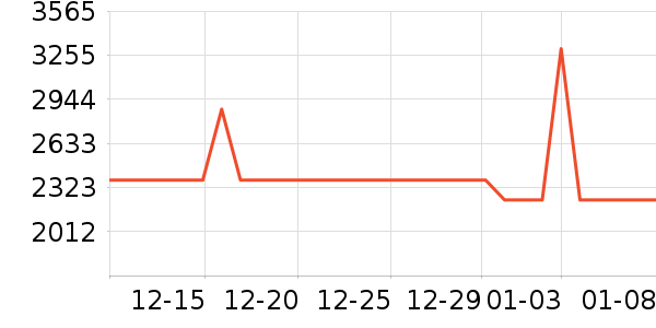 ˧�����̻���ʷ�۸�