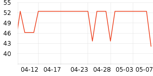 ������װ��ʷ�۸�