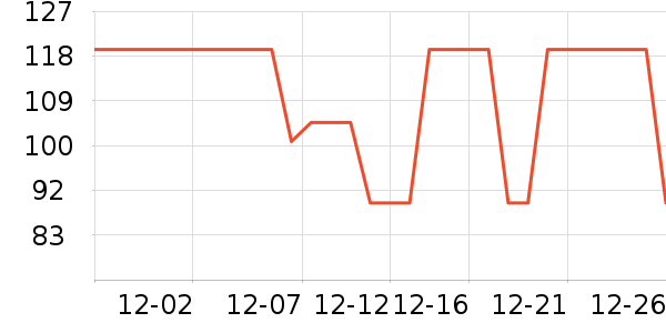 è�˱�ů������ʷ�۸�