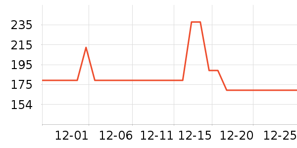 �������������ʷ�۸�