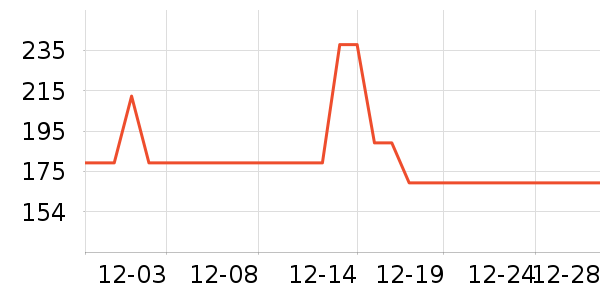 �������������ʷ�۸�