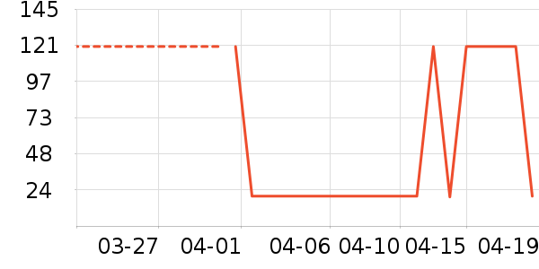 �Ͳ�����ͯ��װ��ʷ�۸�