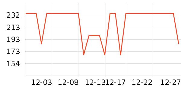 �����˶�Ь��ʷ�۸�